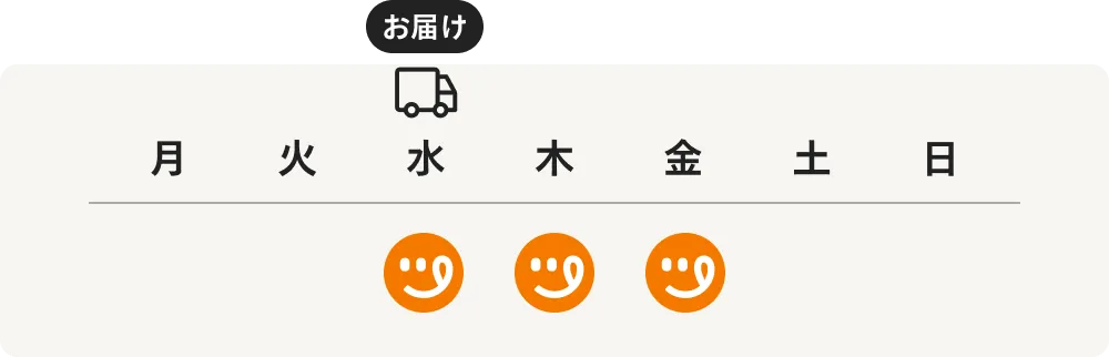 2人世帯<br class="lg:hidden" />の場合
