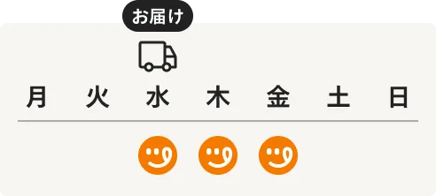 2人世帯<br class="lg:hidden" />の場合