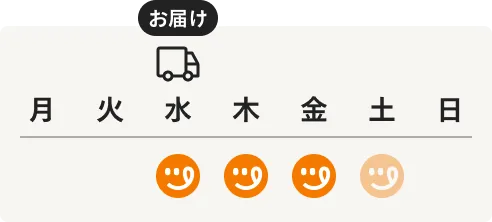 3人世帯<br class="lg:hidden" />の場合